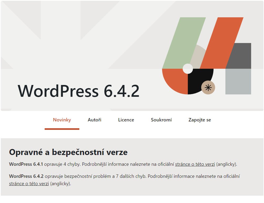 WordPress 6.4.2