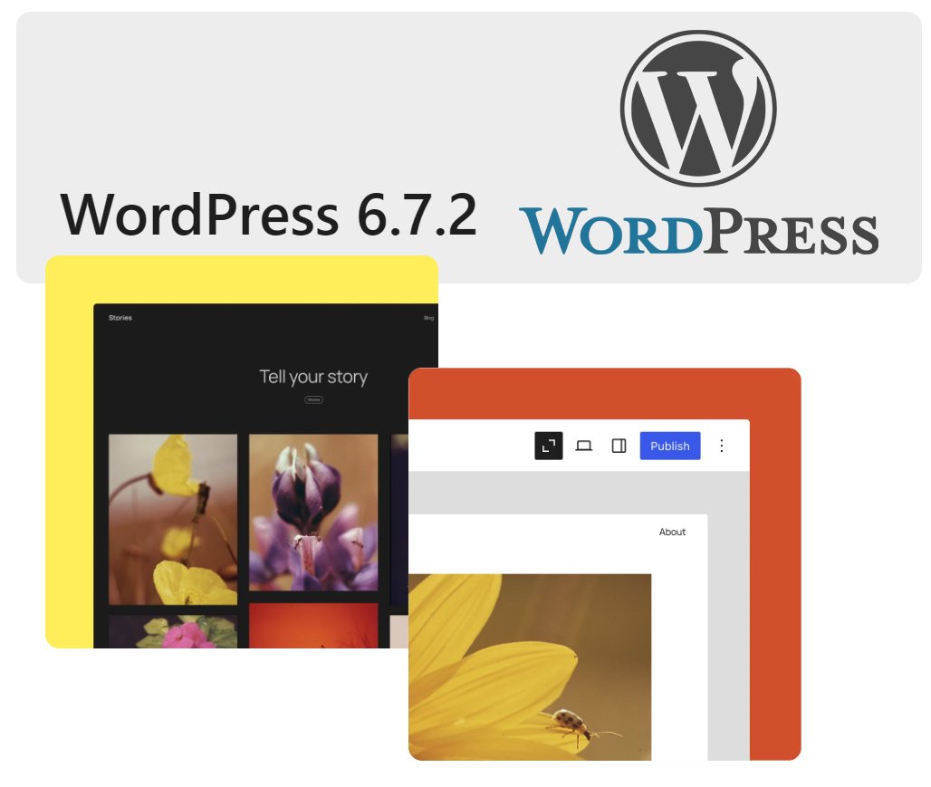 WordPressu 6.7.2